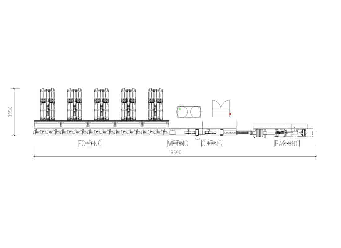 UT BM20 wet wipes machine layout - UT-BM16(20) Wet Wipes Machine (20-120wipes/pack)